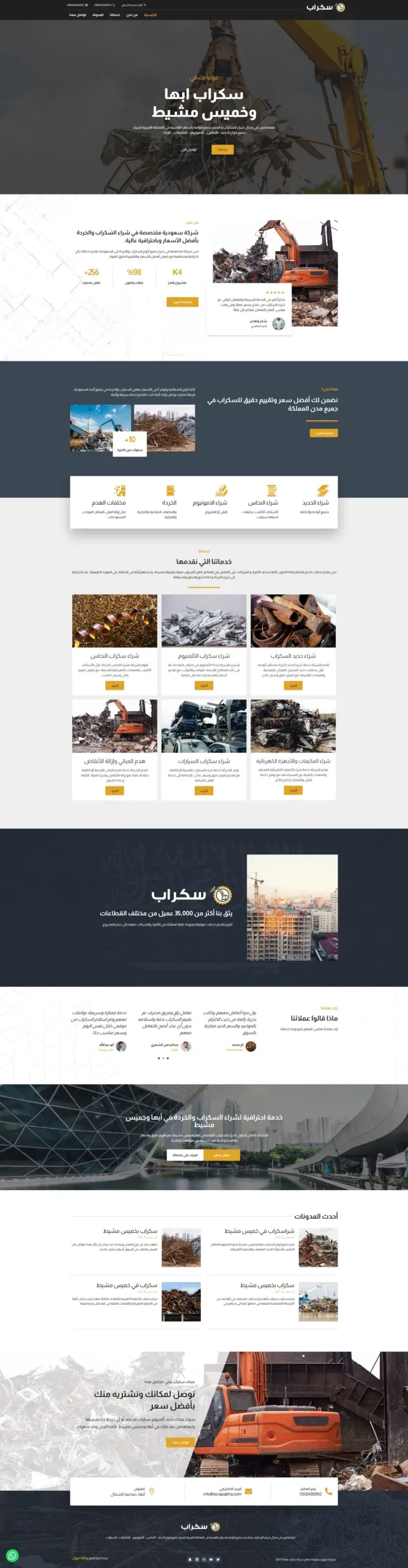 خبراء تسويق معتمدين - وكالة التسويق الرقمي الاولى